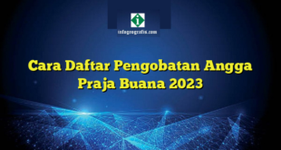 Cara Daftar Pengobatan Angga Praja Buana 2023