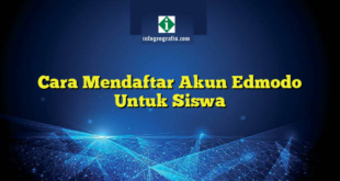 Cara Mendaftar Akun Edmodo Untuk Siswa