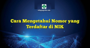 Cara Mengetahui Nomor yang Terdaftar di NIK