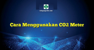 Cara Menggunakan CO2 Meter