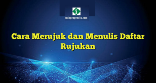 Cara Merujuk dan Menulis Daftar Rujukan