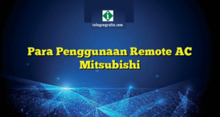 Para Penggunaan Remote AC Mitsubishi