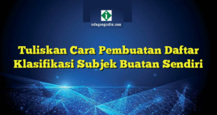 Tuliskan Cara Pembuatan Daftar Klasifikasi Subjek Buatan Sendiri