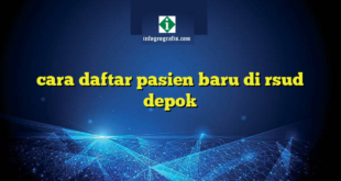 cara daftar pasien baru di rsud depok